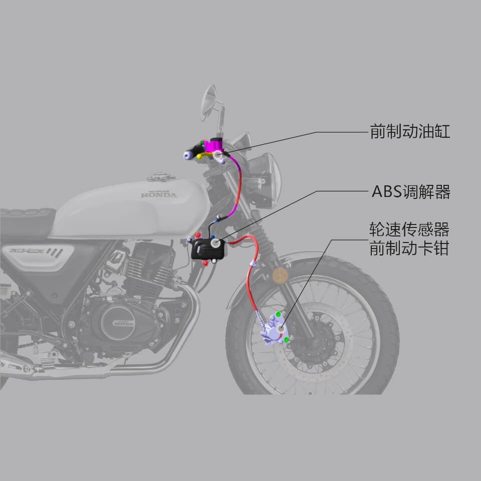 Honda Moto CGX 150 2025 Classic, Nhập Khẩu Chính Hãng Giá Rẻ tại Quảng Trị