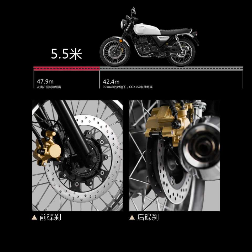 Honda Moto CGX 150 2025 Classic, Nhập Khẩu Chính Hãng Giá Rẻ tại Quảng Trị