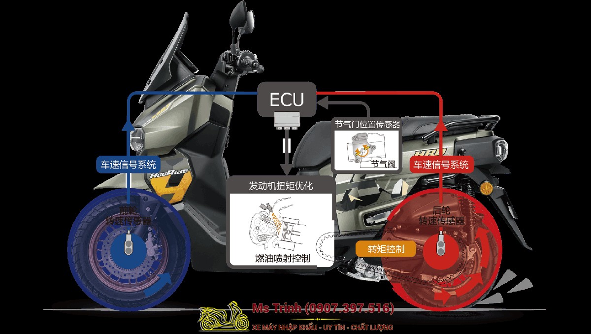 Honda HRD125 2026 - Xe tay ga ADV cá tính, ABS 2 kênh, công nghệ hiện đại tại Quảng Trị